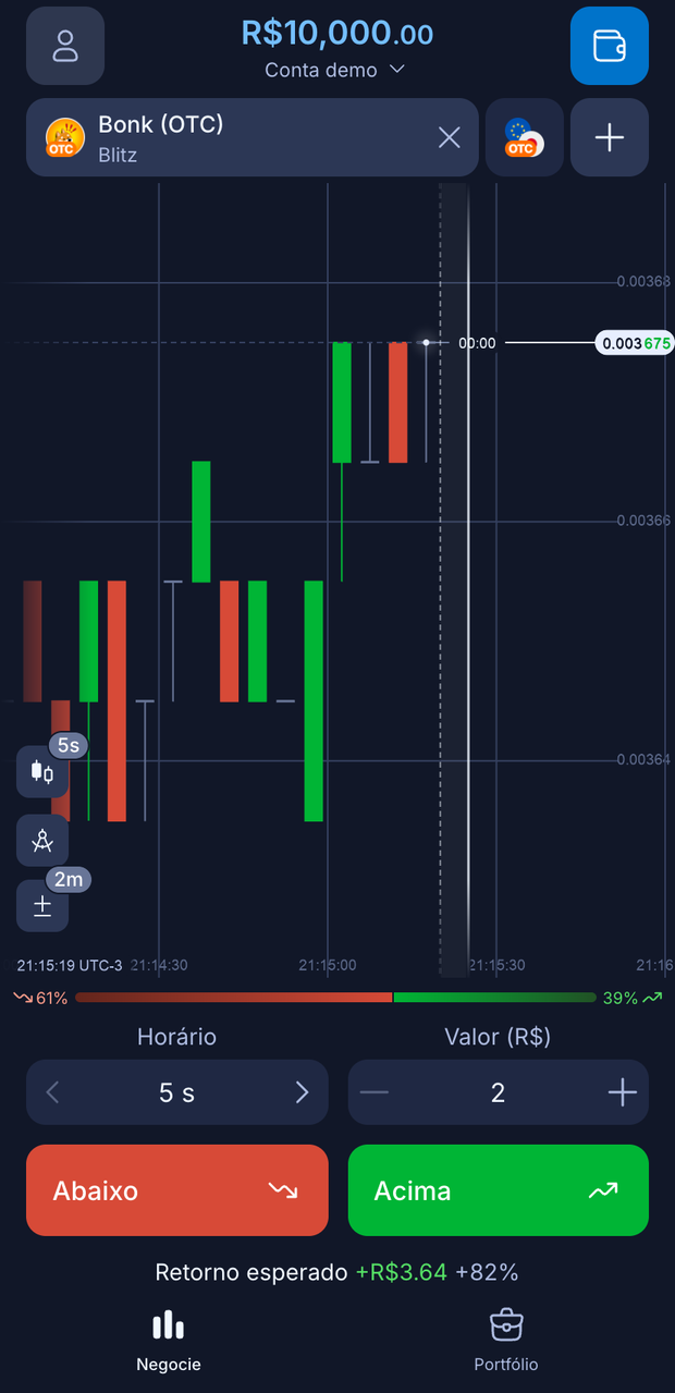 O aplicativo da Broker QX no celular, com o gráfico e os botões Acima e Abaixo.