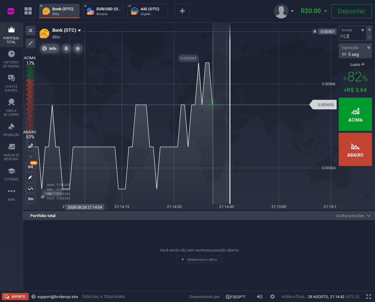 A plataforma da Broker QX aberta no computador e no celular.